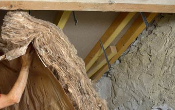 Wymott pitched roof insulation costs